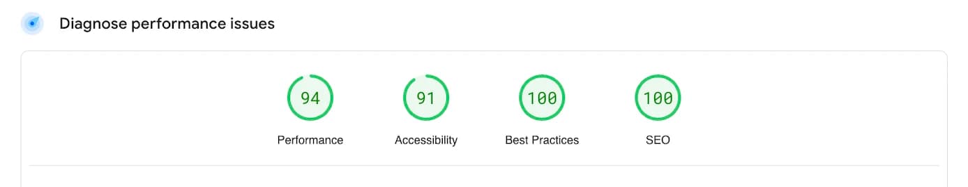 Informe de velocidad de carga de la web
